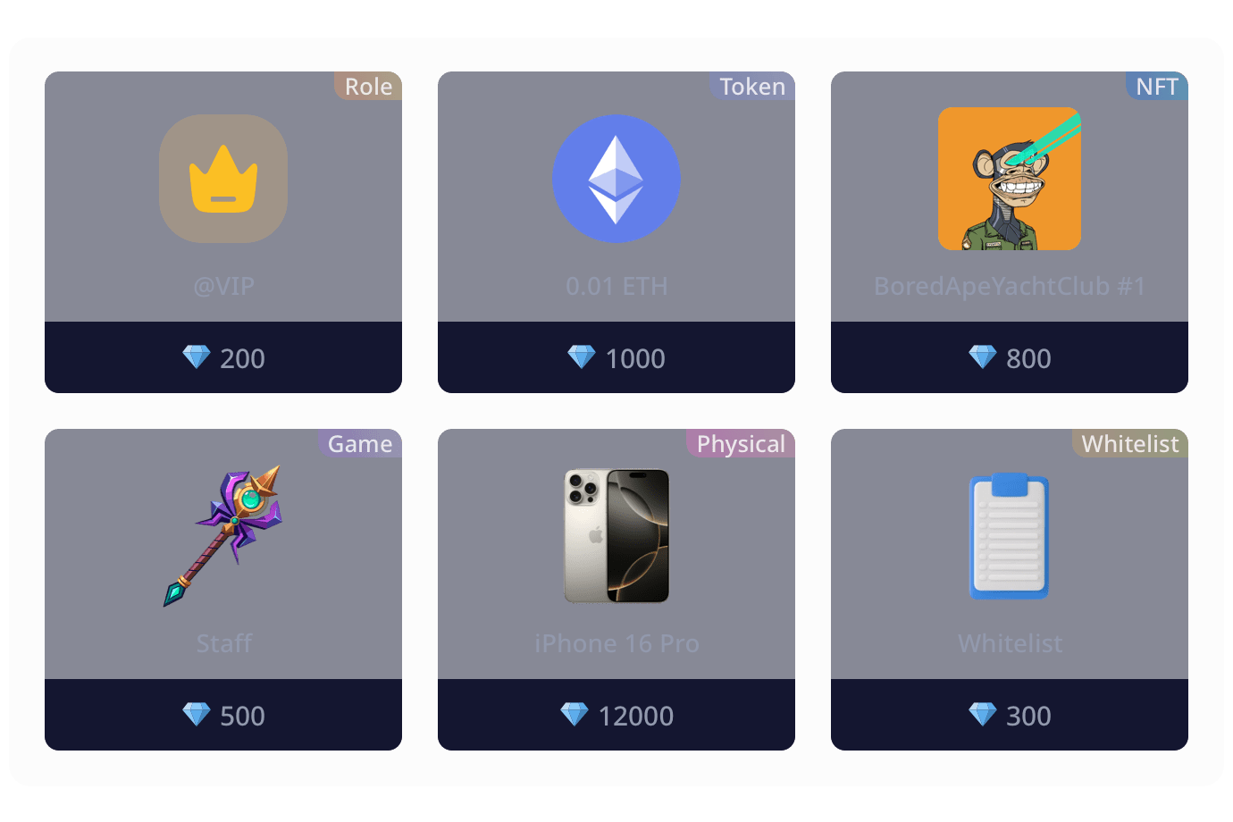 Points Shop: Reward Your Community