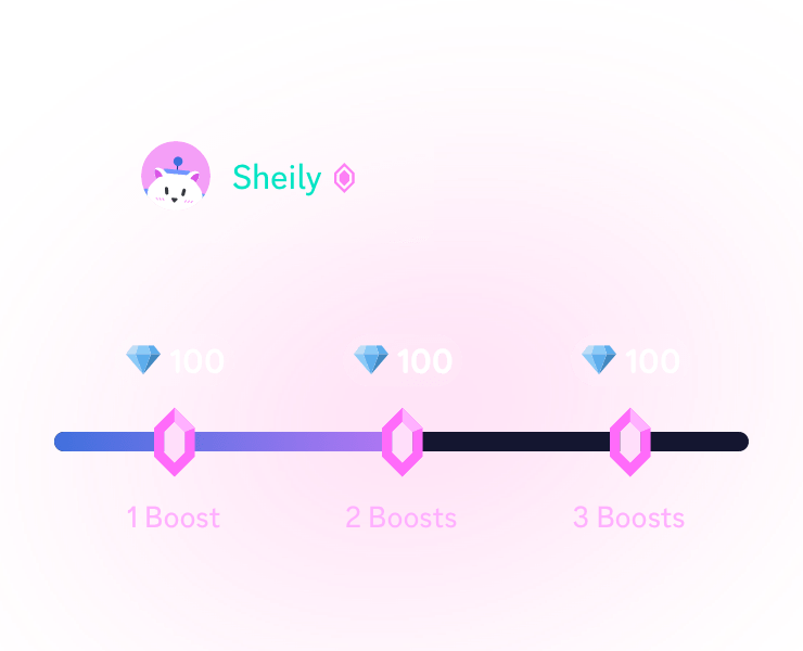 Server Boost Challenge